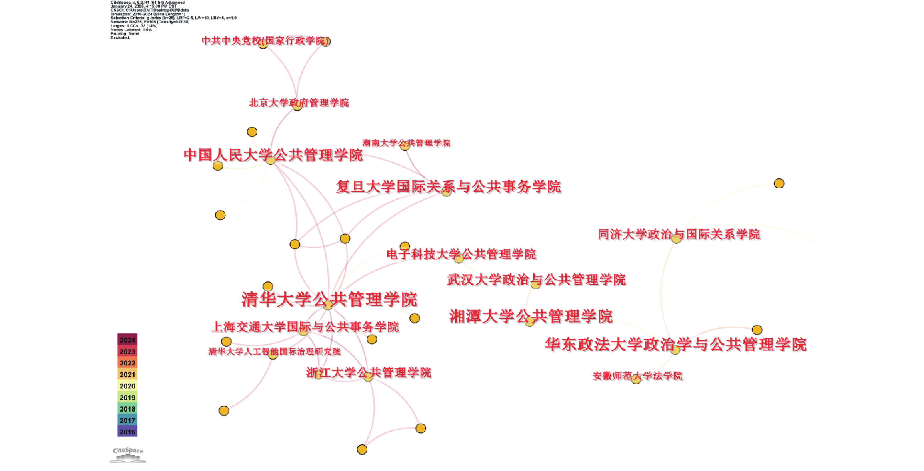 中国文献学(新版)(精) | Amazon.com.br